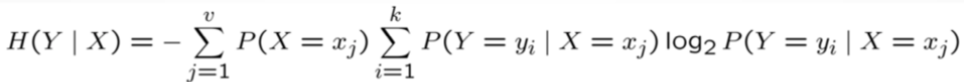 Conditional entropy definition